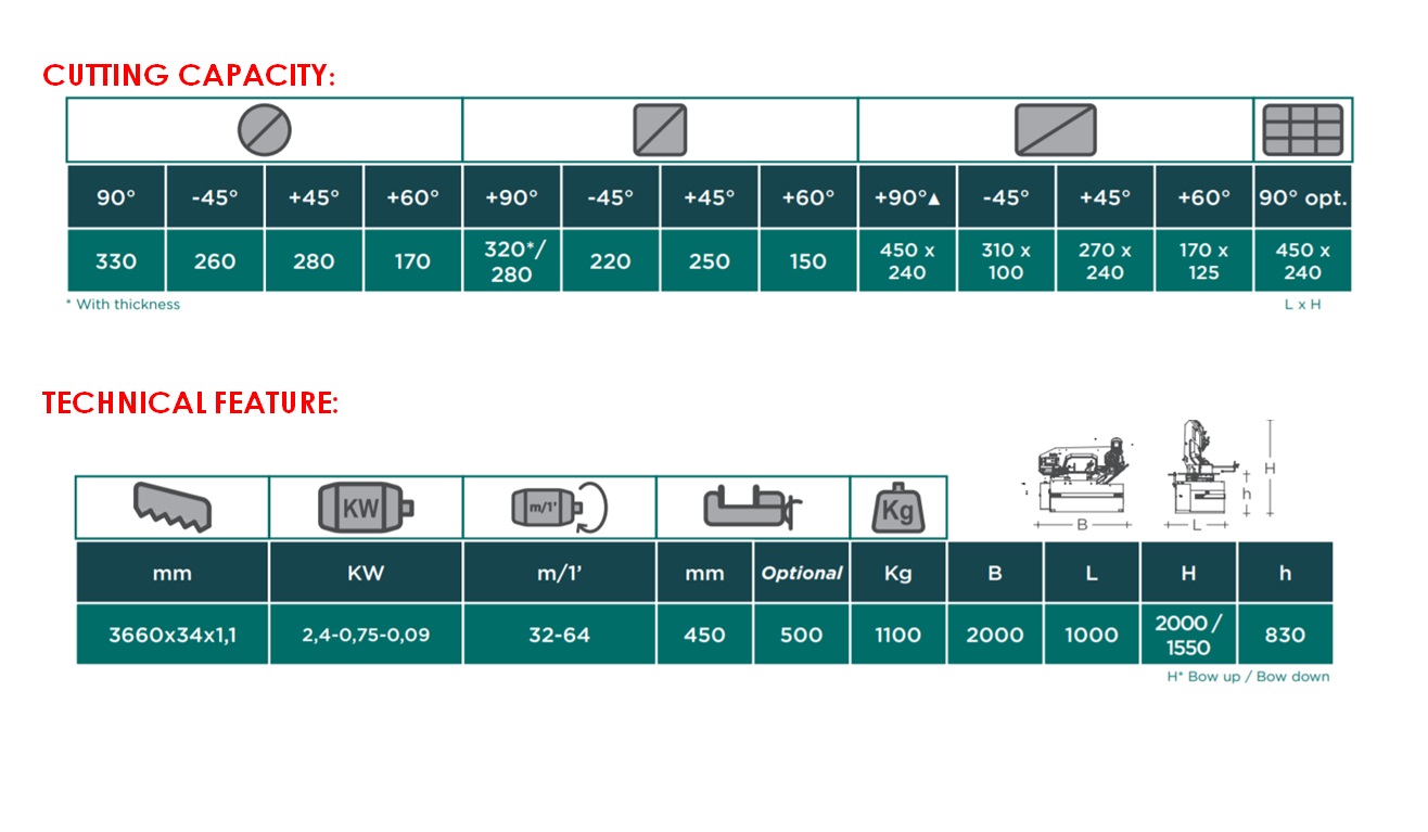 450-bsa-band-saw-2 450 bsa band saw
