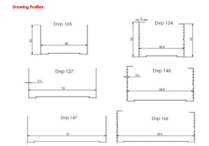 c-channel-roll-forming-machine-profile