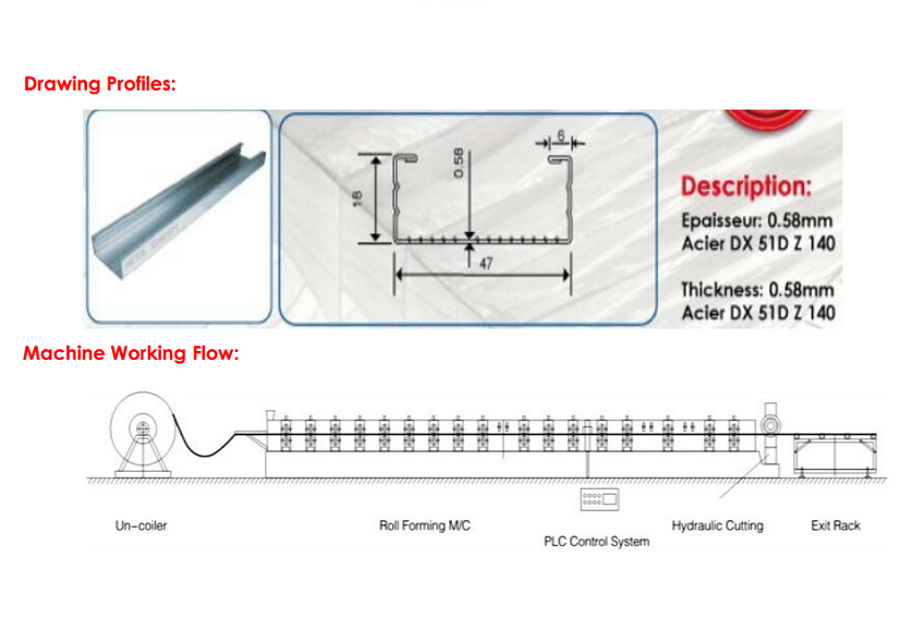 c-channel-roll-forming-machine-profile