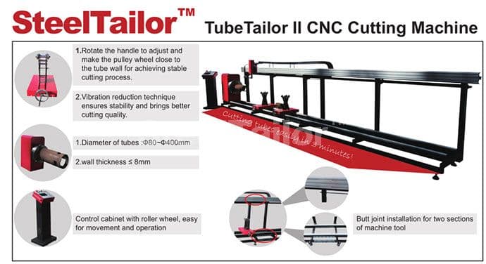 tube-tailor-ii-2