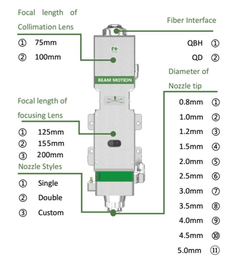 bm111-laser-cutting-head-4 bm111-laser-cutting-head-