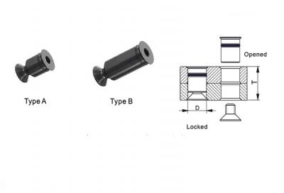 double countersunk locking accessories type A and Type B