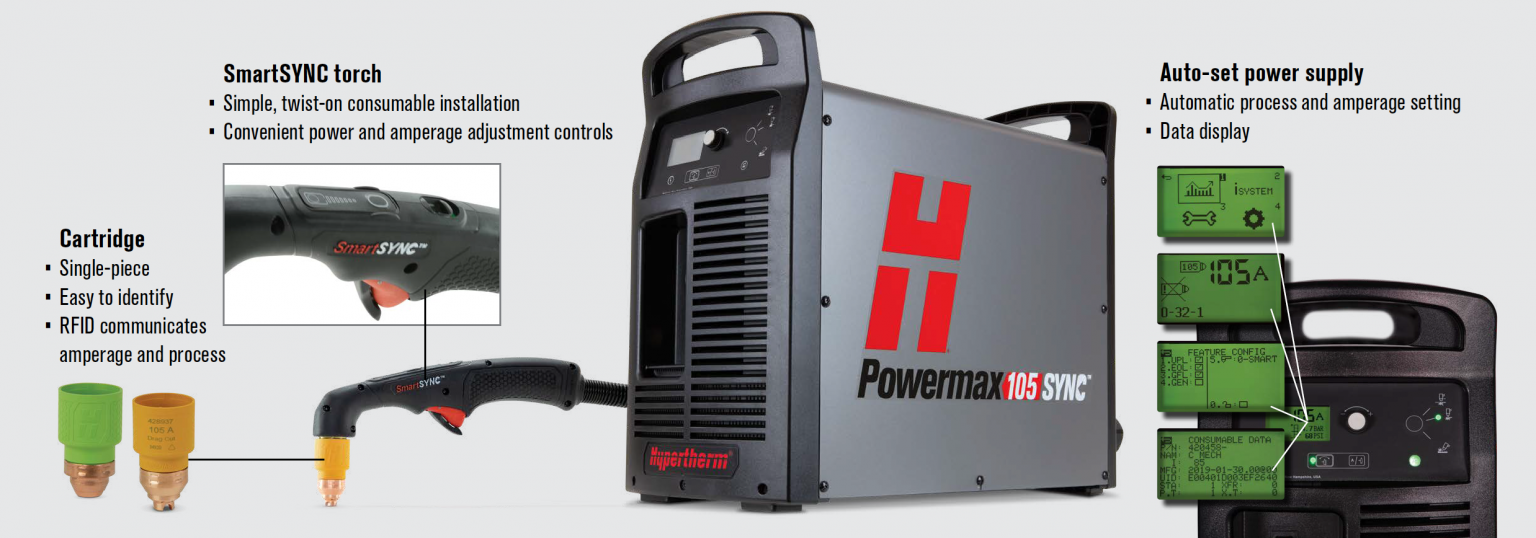 POWERMAX 65 SYNC Narex Ind Tools and Equipment Trading